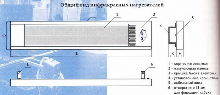 Инфракрасный обогреватель ЛУЧ