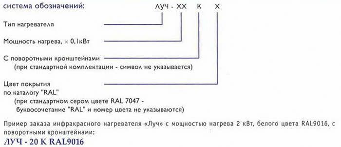 Монтаж инфракрасных обогревателей
