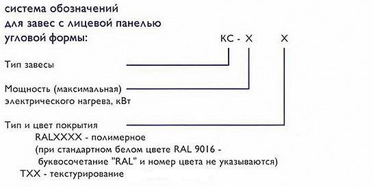 Воздушные завесы "Классик"