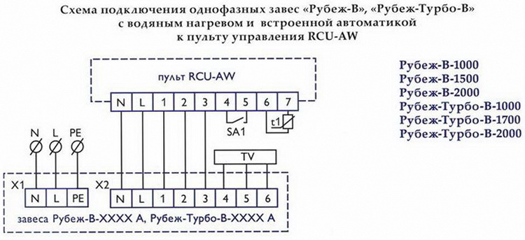 Электрические схемы подключения воздушных завес