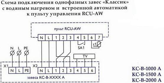 Электрические схемы подключения воздушных завес